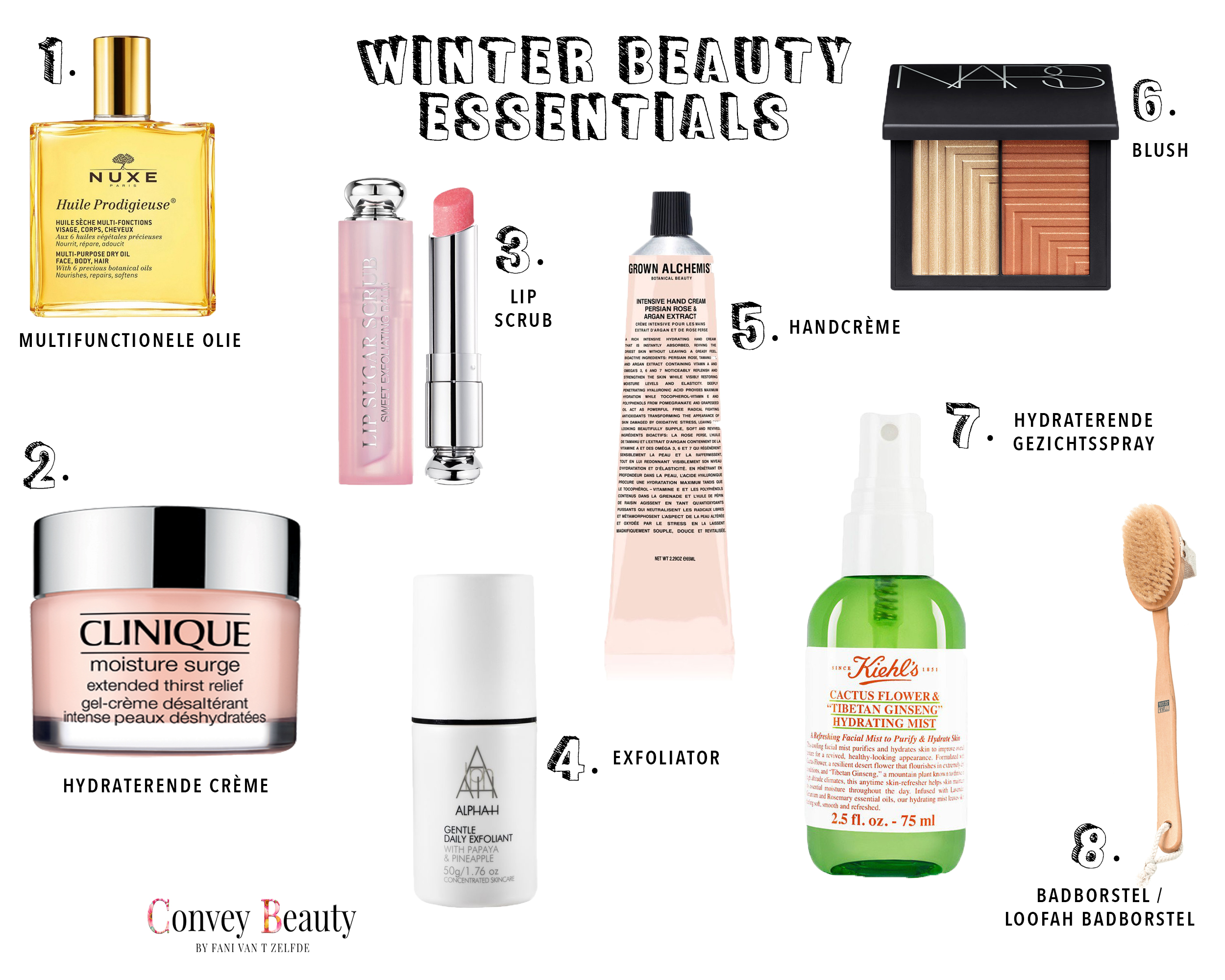 winter beauty-essentials - must have huidverzorging en make-up in de winter